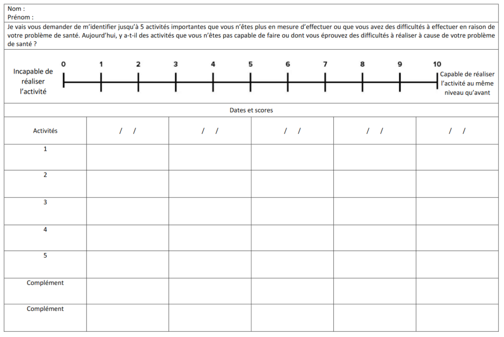Psfs Pdf Fiches-bilans - ThinKin'